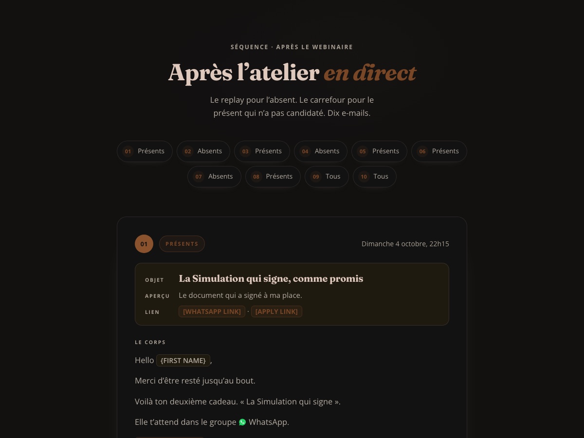 Aperçu de la séquence après le webinaire