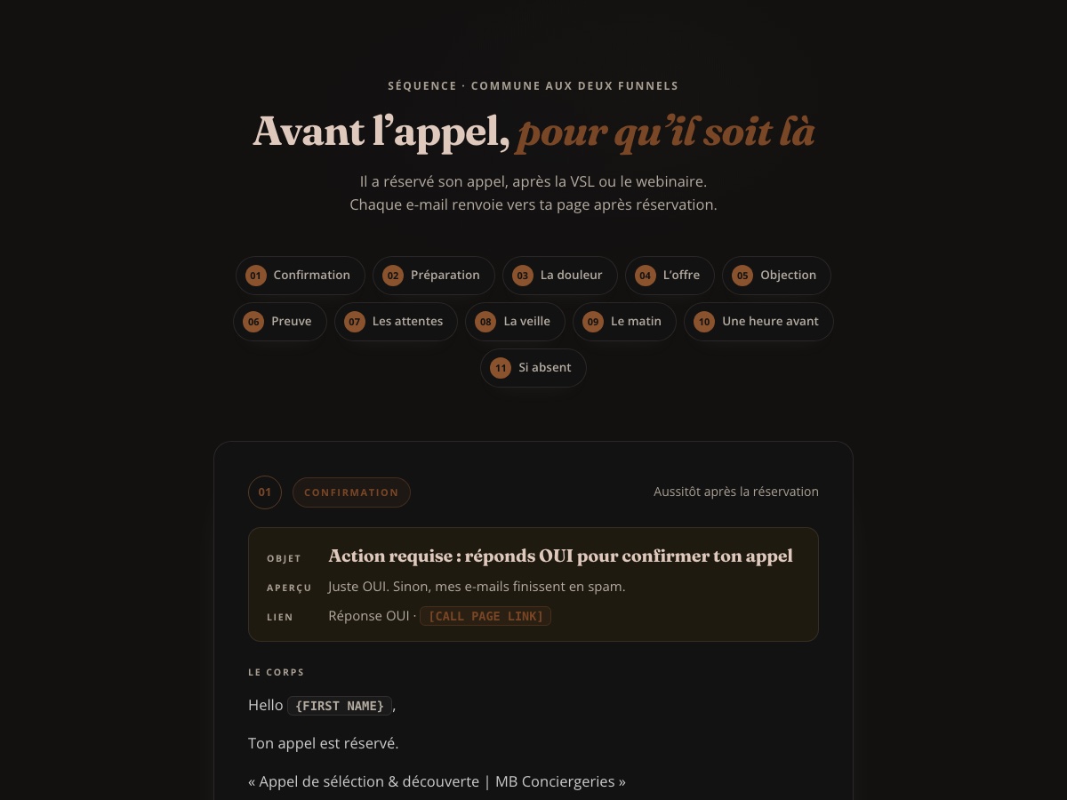 Aperçu de la séquence avant l’appel