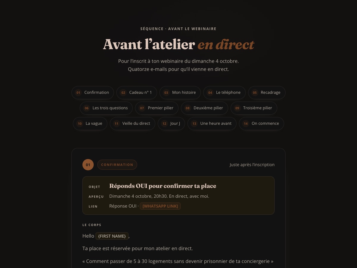 Aperçu de la séquence avant le webinaire